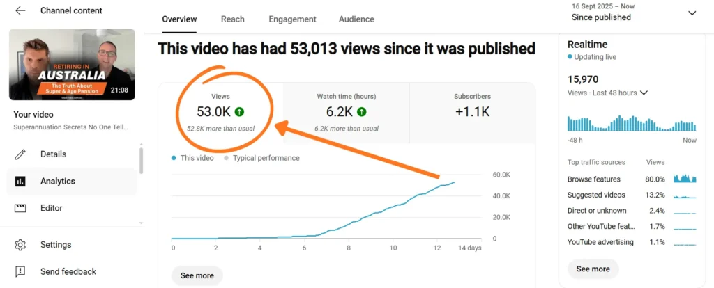 Superannuation Secrets No One Tells You