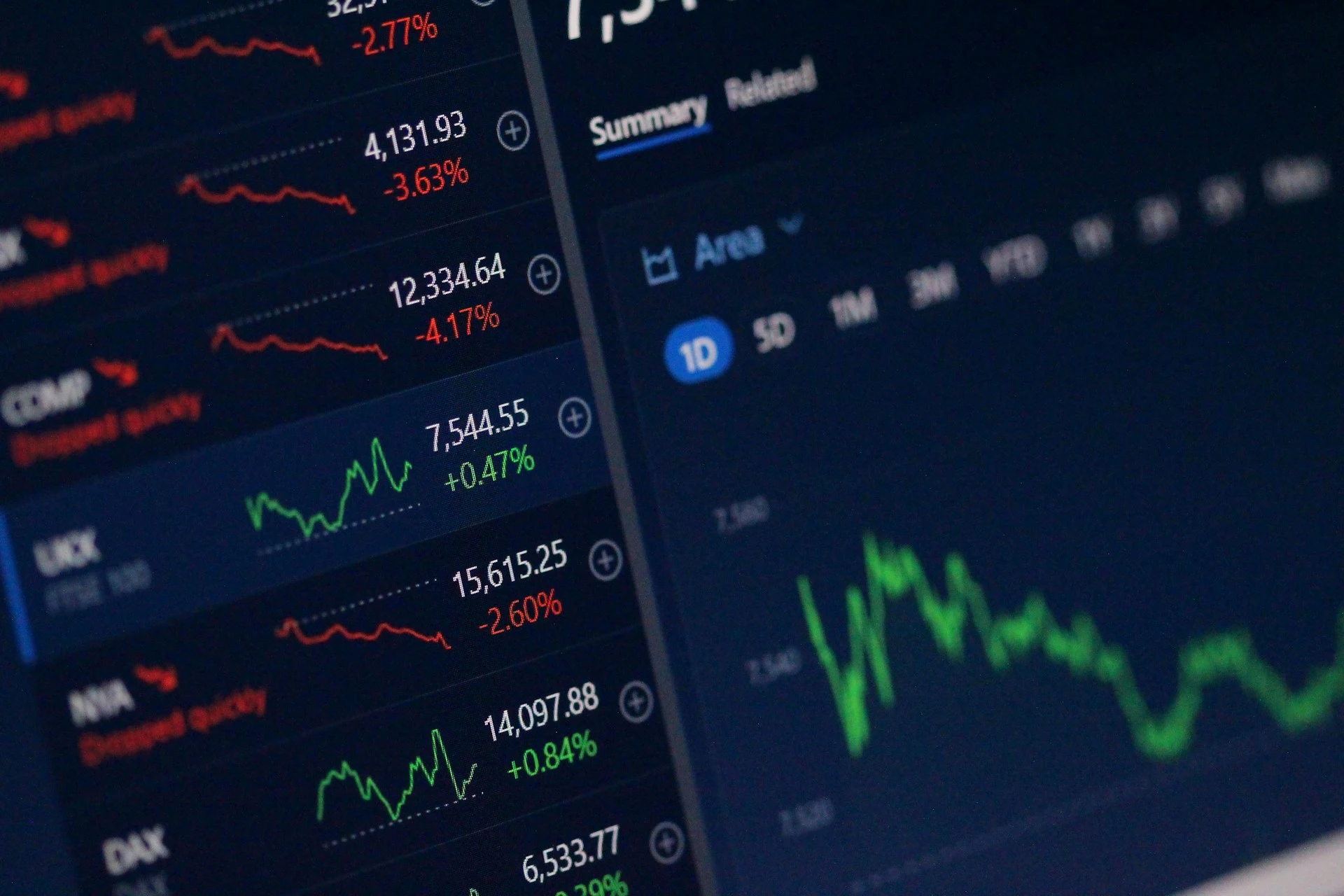 Best Savings Interest Rates in Australia